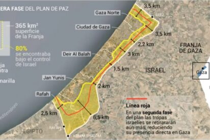 La retirada gradual de las tropas israelíes de Gaza